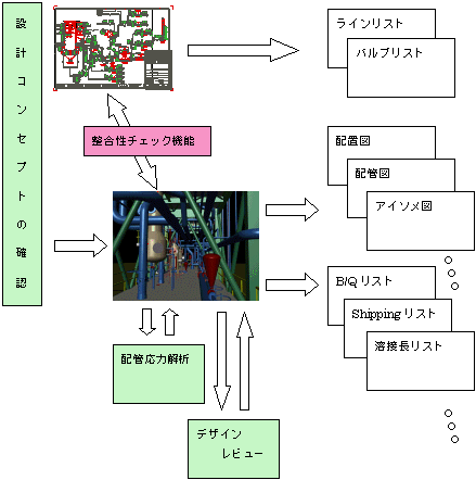 workflow.gif (18861 バイト)
